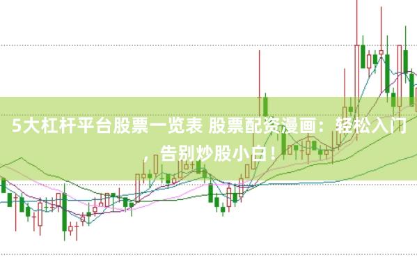 5大杠杆平台股票一览表 股票配资漫画：轻松入门，告别炒股小白！