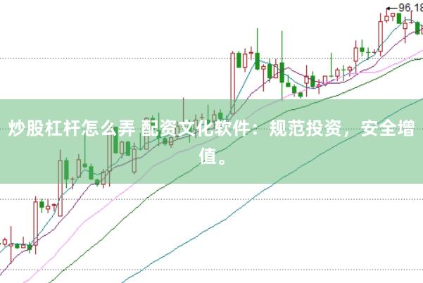 炒股杠杆怎么弄 配资文化软件：规范投资，安全增值。