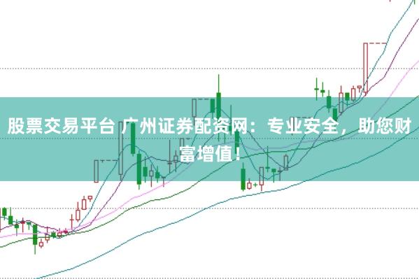 股票交易平台 广州证券配资网：专业安全，助您财富增值！