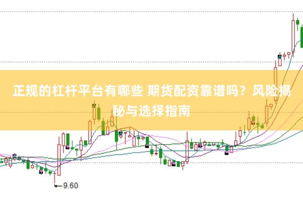 正规的杠杆平台有哪些 期货配资靠谱吗？风险揭秘与选择指南