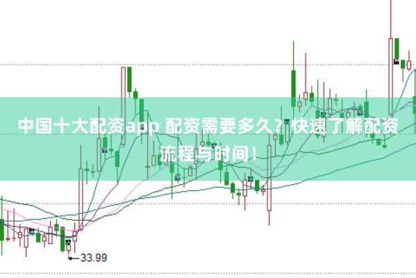 中国十大配资app 配资需要多久？快速了解配资流程与时间！