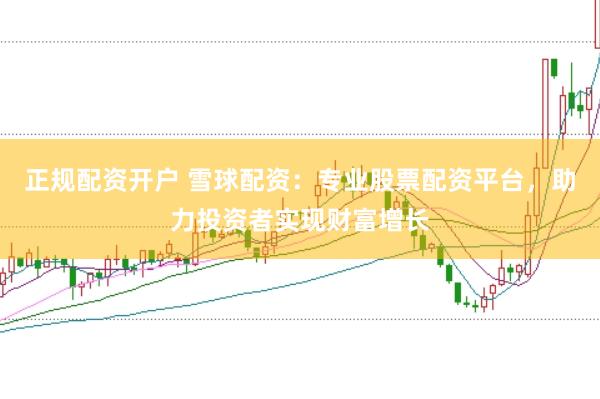 正规配资开户 雪球配资：专业股票配资平台，助力投资者实现财富增长