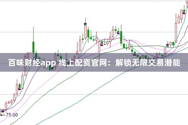 百味财经app 线上配资官网:解锁无限交易潜能